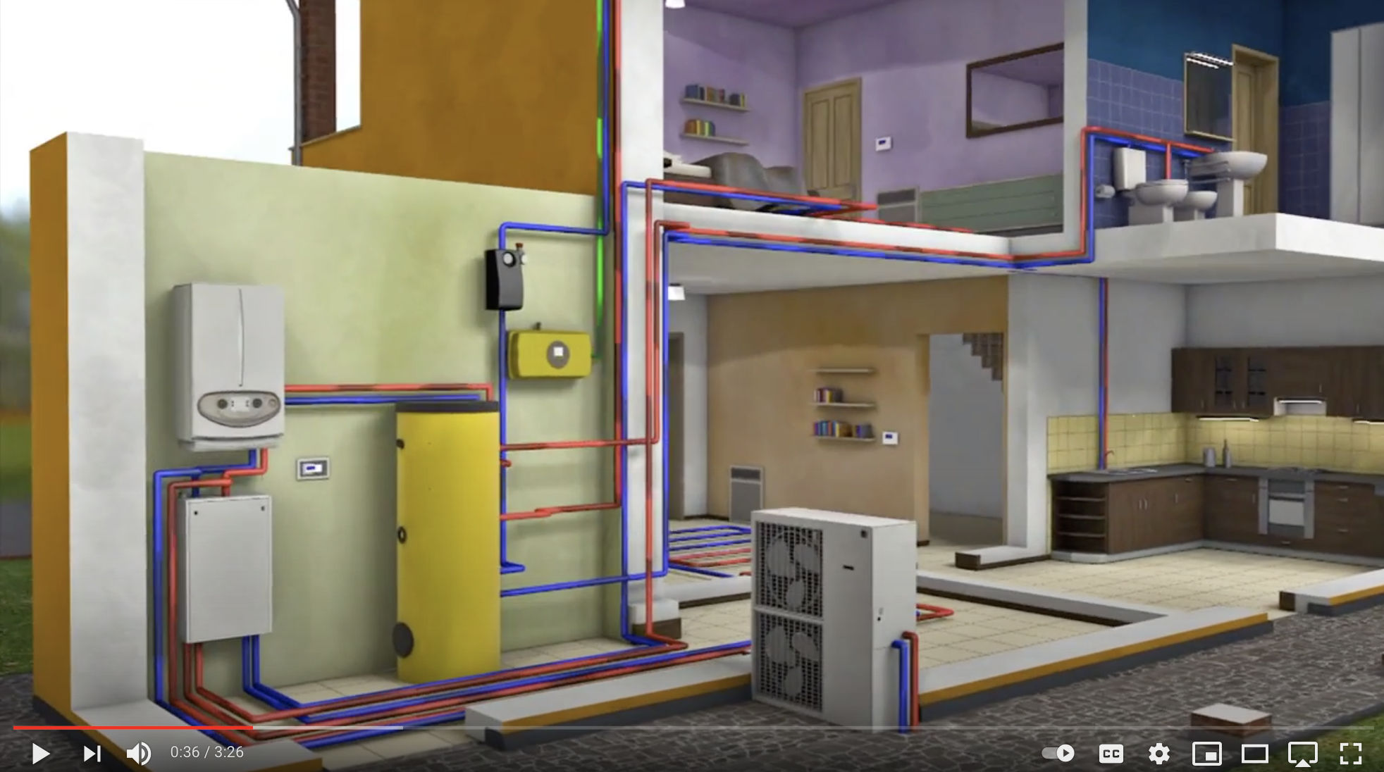 Hunt Heating Immergas External Boiler_Video_Wignells Hunt Heating Immergas External Boiler_Video_Wignells