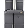 Thermalux Clarendon metalic black (body), metalic black (hob), splashback steel base cabinet _Wignells