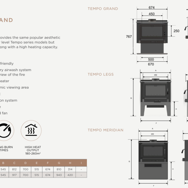 Kemlan Grand Features