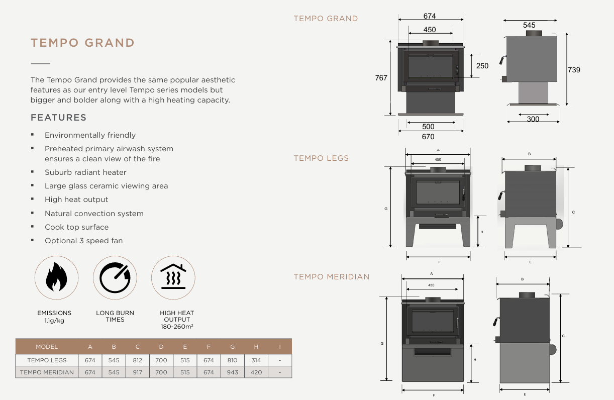 Tempo Grand Features Kemlan Grand Features